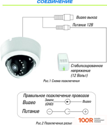 CCTV-камера ST ST-2204 (354826)