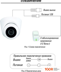 CCTV-камера ST ST-2202 (2.8 ММ) (354822)