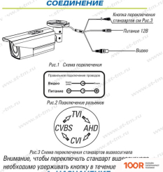 CCTV-камера ST ST-2053 (354819)
