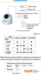CCTV-камера ST ST-2011 (3.6 ММ) (354814)