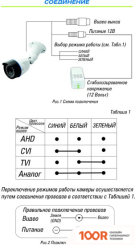 CCTV-камера ST ST-2003 (354811)