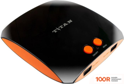 Игровая приставка Titan PRO DUO HDMI 565 ИГР (354400)