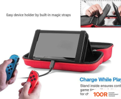 Tomtoc TRAVEL CASE ДЛЯ NINTENDO SWITCH (КРАСНЫЙ) (354348)