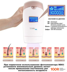 Эпилятор NDCG ND01 (351920)