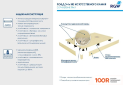 Душевой поддон RGW ST-BE 80X140 (348979)