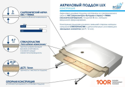 Душевой поддон RGW LUX/TN-TR 16180500-41 100X100 (348938)