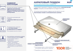 Душевой поддон RGW LUX/TN 70X90 (348936)