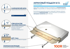 Душевой поддон RGW B/CL-S-A 16180280-51-A 80X100 (348912)