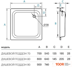 Душевой поддон Koller Pool CF801200E (348821)