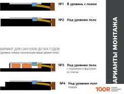 Душевой поддон Allen Brau PRIORITY 120X80 8.31006-AM (348716)