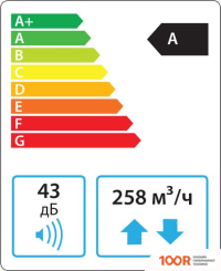 Komfovent DOMEKT R 200 V (340164)