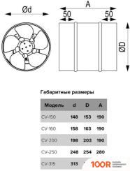 ERA D200 CV 200 (340018)