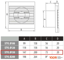 Dospel STYL II 150 S (339962)