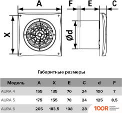 DiCiTi AURA 5C MR (339880)