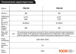 Kotitonttu SALMI FRM-300 (339392)