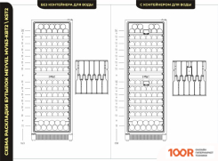 Винный шкаф Meyvel MV163-KBT2 (339116)