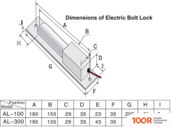 ZKTeco AL-100 (338482)