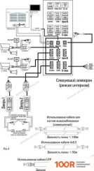 ST ST-М200/10 (S/SD) (БЕЛЫЙ) (338478)
