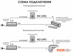 Optimus ВЫХОД NO/NC (ЧЕРНЫЙ) (338429)