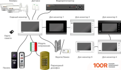 NOVIcam FREEDOM 7 HD (ЧЕРНЫЙ) (338373)