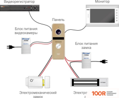 NOVIcam FANTASY HD (ЧЕРНЫЙ) (338367)