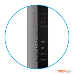 Вентилятор N'oveen F455 (337683)