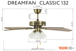 Вентилятор Dreamfan CLASSIC 132 63132 (337579)