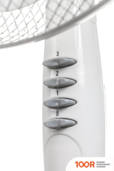 Вентилятор Activejet WSR-40B (337517)