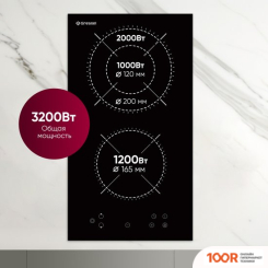 Варочная панель Gressel U30D28S000 (337449)