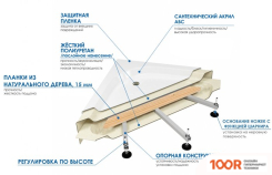 Ванна Wemor 150/85/55 S (337325)