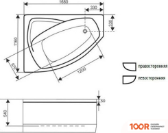 Ванна Seven Luxe ВИОЛА 168X116 R (336223)
