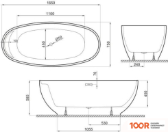 Ванна Polimat KIVI 165X75 (ОТДЕЛЬНОСТОЩАЯ, БЕЛЫЙ) (335732)