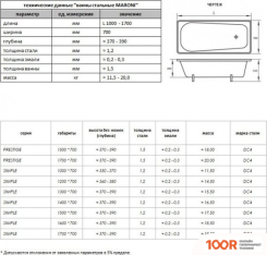Ванна Maroni PRIMAVERA 150X70 (С НОЖКАМИ) (335662)