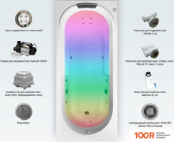 Ванна Lavinia Boho BRISTOL 160Х75 (С НОЖКАМИ И ЭКРАНОМ) (335435)