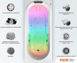 Ванна Lavinia Boho BRISTOL 150Х75 (С НОЖКАМИ И ЭКРАНОМ) (335433)