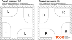 Ванна Lavinia Boho ART II 170Х72,5 3713170R (335410)