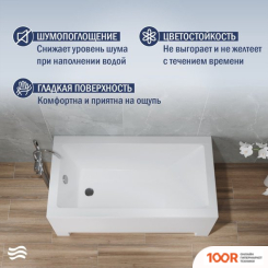 Ванна Lauter ESTELLE 120 21206020 (С КАРКАСОМ И БЕЛЫМ ЛИЦЕВЫМ ЭКРАНОМ) (335092)