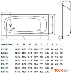 Ванна Koller Pool 150X70 B50E1200E (334740)
