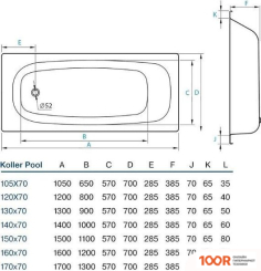 Ванна Koller Pool 120X70 B20E1200E (334738)