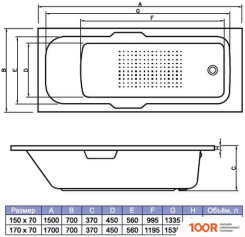 Ванна Centrum LEON 170X70 (С РУЧКАМИ И НОЖКАМИ) (334441)