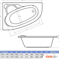 Ванна Centrum LAURA 170X100 L (С НОЖКАМИ) (334438)
