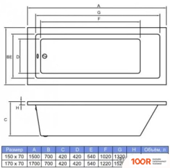 Ванна Centrum DELIA 170X70 (С НОЖКАМИ) (334434)