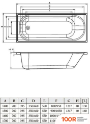 Ванна Banoperito DAISY 170X70 (С НОЖКАМИ) (334358)