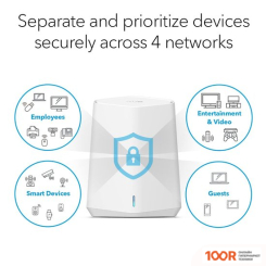 Wi-Fi роутер NETGEAR ORBI PRO DUAL-BAND WIFI 6 SXK30 (332991)