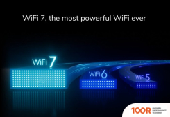 Wi-Fi роутер NETGEAR NIGHTHAWK RS500 (332987)