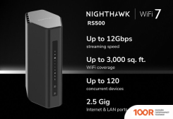 Wi-Fi роутер NETGEAR NIGHTHAWK RS500 (332987)