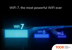 Wi-Fi роутер NETGEAR NIGHTHAWK RS300 (332986)