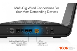 Wi-Fi роутер NETGEAR NIGHTHAWK AXE7800 (332980)