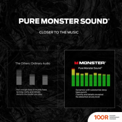 Беспроводная колонка Monster S110 (332444)