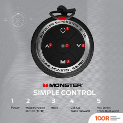 Беспроводная колонка Monster S110 (332444)